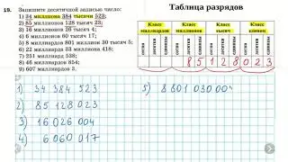 Математика, 5 класс, Мерзляк, 19 задание. Запишите десятичной записью число.