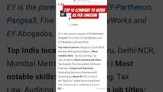 #shorts#youtubeshorts Top 10 companies to work as per linkedin