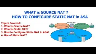 ASA -- What is Source NAT and How to Configure Static NAT || TAMIL