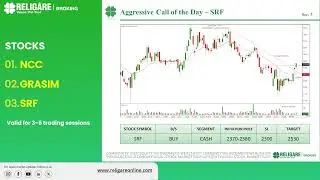 3 Stocks to watch out today - 8th Nov’24