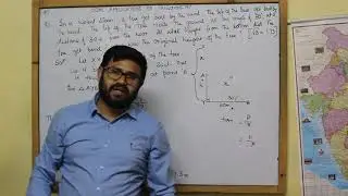 Application of Trigonometry- 3
