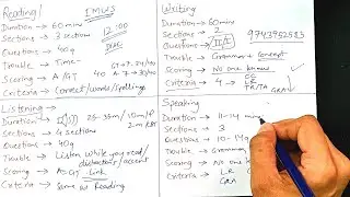 IELTS - One Page Cheat sheet - Basics in short