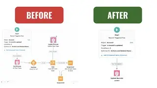 Optimized Record-Triggered flow After Save | Salesforce Flow Scenario 4