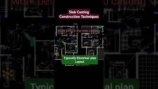 Slab Casting 