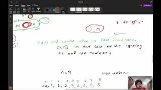 41 First Missing Positive | 5 Interview Approaches | Cyclic Sort - Binary Search -Set - Brute Force🔥