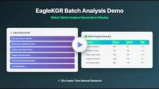 Find Low-Competition Keywords 30x Faster | EagleKGR Free Chrome Extension