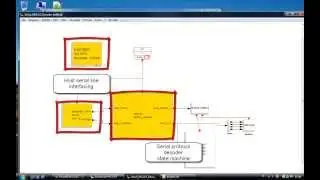 Brushless Motor Control using Microchip MCLV-2 generated automatically by E4Coder and ScicosLab