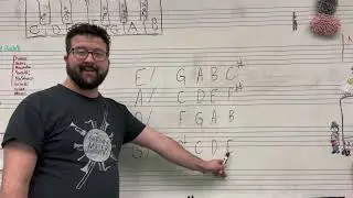 Bass Guitar Position Markers | Andrew Kennedy