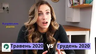 Пояснення коронавірусу собі в минулому | Explaining the Pandemic to my Past Self Part 3 [UA]