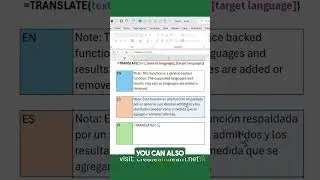 Translate Data Easily in Excel! Learn the Translate function