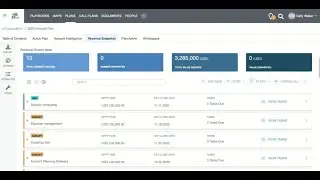 How It Works: See How Revegy Helps Increase Sales Revenue