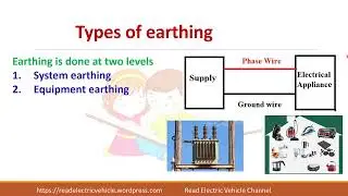 System earthing and equipment earthing
