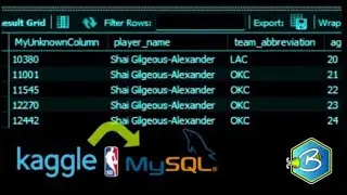 Importing #NBA Datasets From Kaggle .CSV to #MySQL Workbench