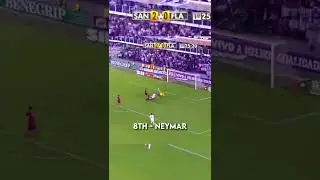 Top 100 goals of the decade | part 10