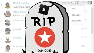 RIP ROBLOX PLAYER POINTS