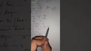 IBPS CLERK 2022 self given exam analysis 4th shift