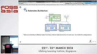 Hands on with Kubernetes Tutorial - Michael Bright - FOSSASIA Summit 2018