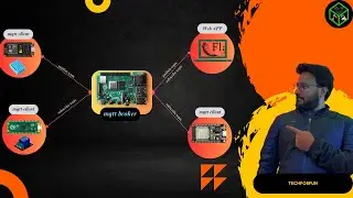 MQTT Mastery Series: Part 3 - NodeMCU Integration for Reading & Writing Data with MQTT #mqtt