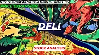PRICE EXPANSION | $DFLI STOCK ANALYSIS | DRAGONFLY ENERGY HOLDINGS CORP STOCK