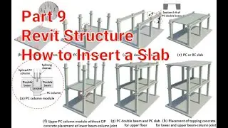part 9|Revit structure| inserting a slab