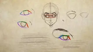 Common Issues with Drawing Faces || Sycra - TS Archive