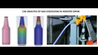 Aerated Drink Analysis using Ansys Fluent || Henrys Law || Solubility of gas in liquid