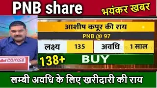 PNB share news today, buy or not,pnb share analysis,pnb share news,pnb share target tomorrow,