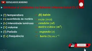 simbulos e unidades no sistema internacional, fisica aplicada