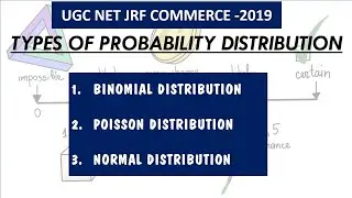 Class 1- TYPES OF PROBABILITY DISTRIBUTION IN STATISTICS| STATISTICS NTA NET JRF COMMERCE