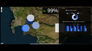 Web Scraping and Mapping Dam Levels in Python and Leaflet | Linux Version | 2024 | Introduction