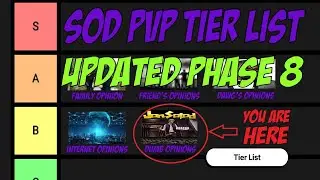 Updated Season of Discovery PvP Tier List (phase 8) | World of Warcraft