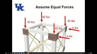 Tower Calculations