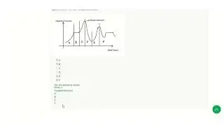 An Introduction to Artificial Intelligence NPTEL Assignment 4