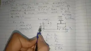 GATE Fluid mechanics