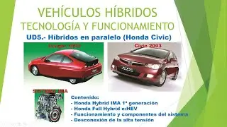 CURSO COCHES HÍBRIDOS UD5 HÍBRIDOS EN PARALELO, HONDA CIVIC