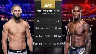 UFC 5 Khamzat Chimaev vs Israel Adesanya
