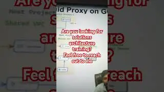 Google cloud solutions architecture training 