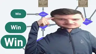 Wordle strats (warning: Gigabrain)