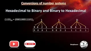 Hexadecimal to Binary & Binary to Hexadecimal Conversion | Number System Conversion