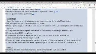 MATHEMATICS CURRICULUM BASE TOPICS 2025