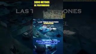 Las tres razones por las que el rescate del Titan es casi imposible 😭🛳️ 