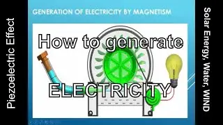 How Electricity is ACTUALLY Made by Power Plants in 2024 | Production Methods of Electricity