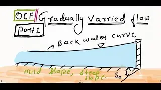 LEC-28 || GRADUALLY VARRIED FLOW IN OPEN CHANNEL|| PART 1 || OPEN CHANNEL FLOW || [HINDI]