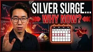 Silver Up 5% TODAY: The Paper Market Is Losing Control and the East Is Winning