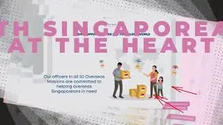 Showreel | MFA COS 2022