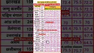 डाक विभाग GDS 2023||NEW UPDATE के साथ🔥CUT-OFF 2023😱