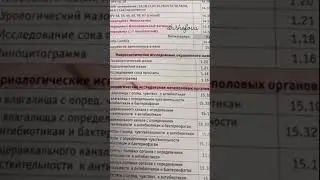 Гинекологические анализы,  1 часть                                 ВПЧ, флороценоз