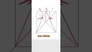How To Divide Planes - Quick Art Tips #art #sketch #shorts #tutorial #drawingtutorial #anime
