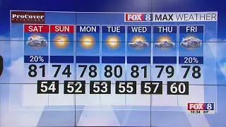 20% chance of rain Saturday; high of 81