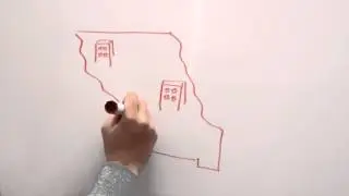 Missouri Gun Laws Explained